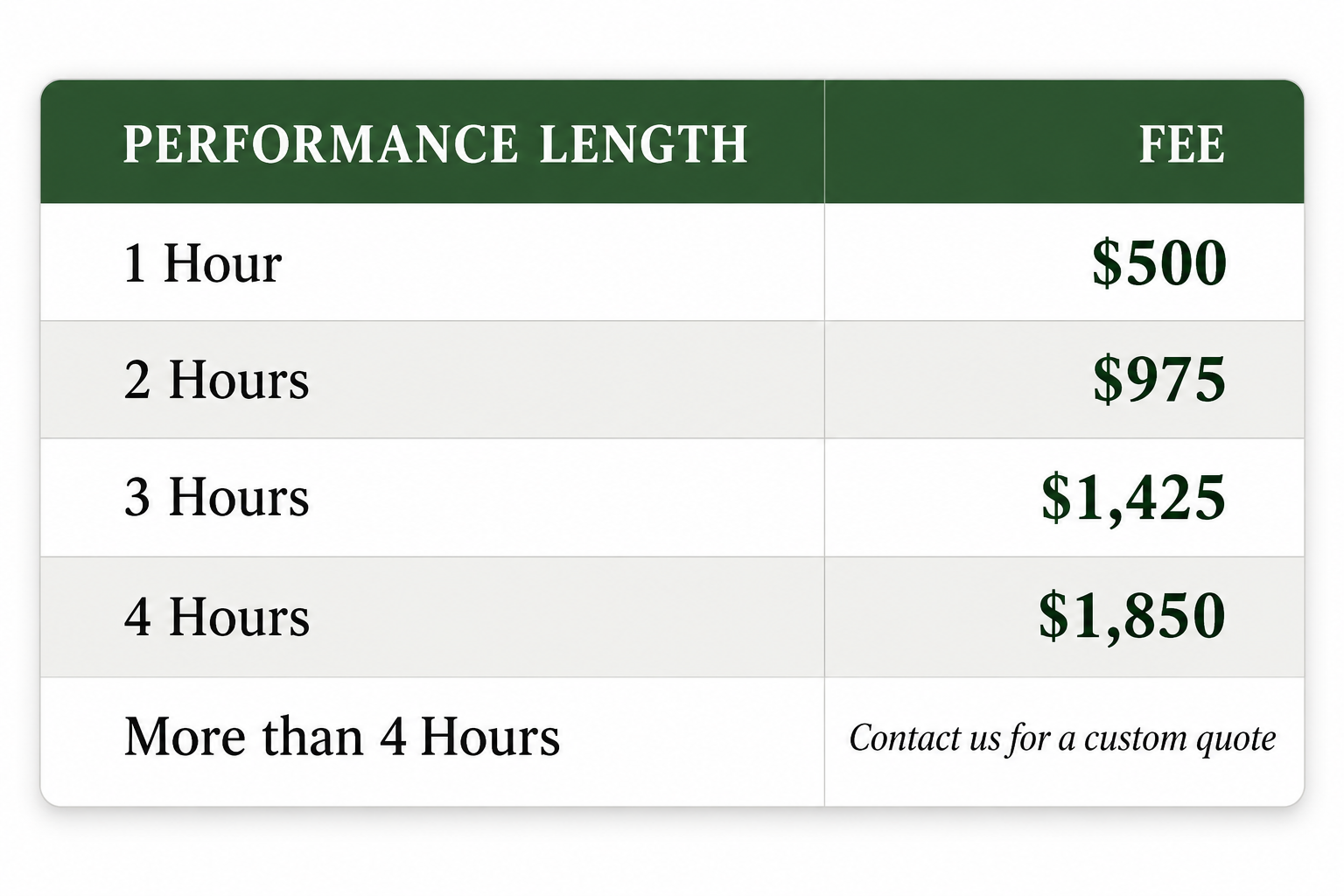 Elegant Green Performance Pricing Table